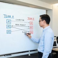 一位中年男性分析师在白板上绘制战术图